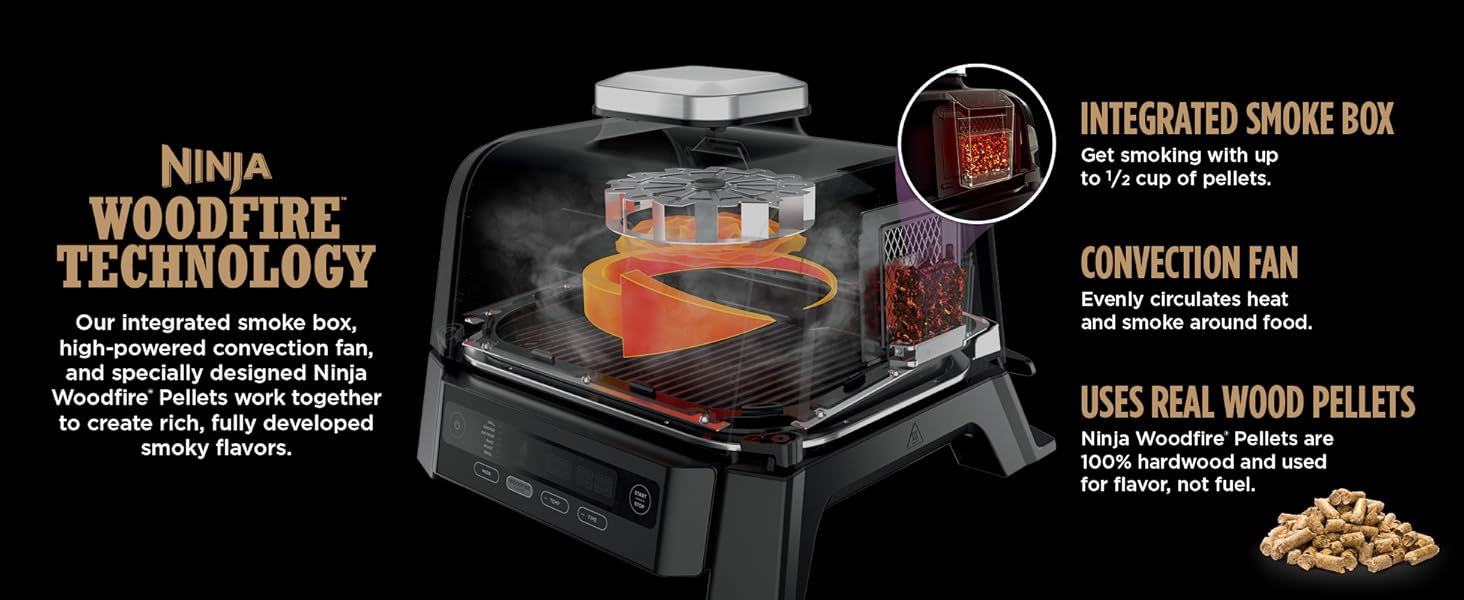 Woodfire Technology