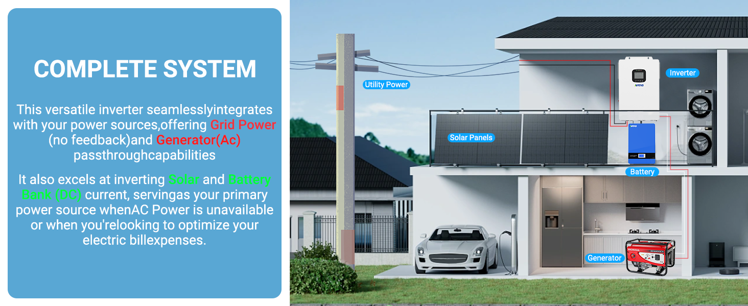 Solar Inverter