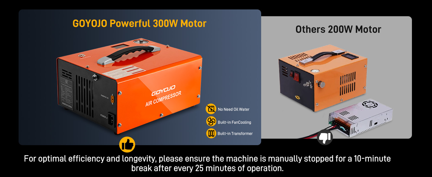 Air Compressor Dual power 120V/12V