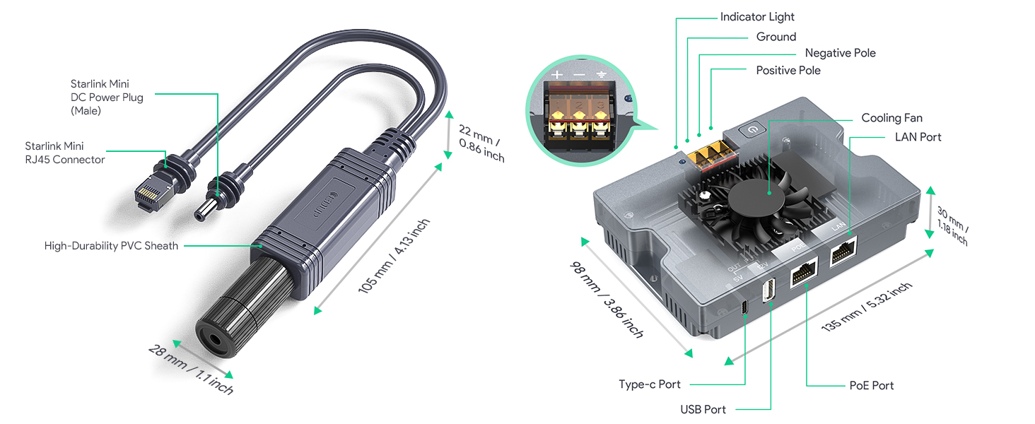 starlink mini PoE Splitter