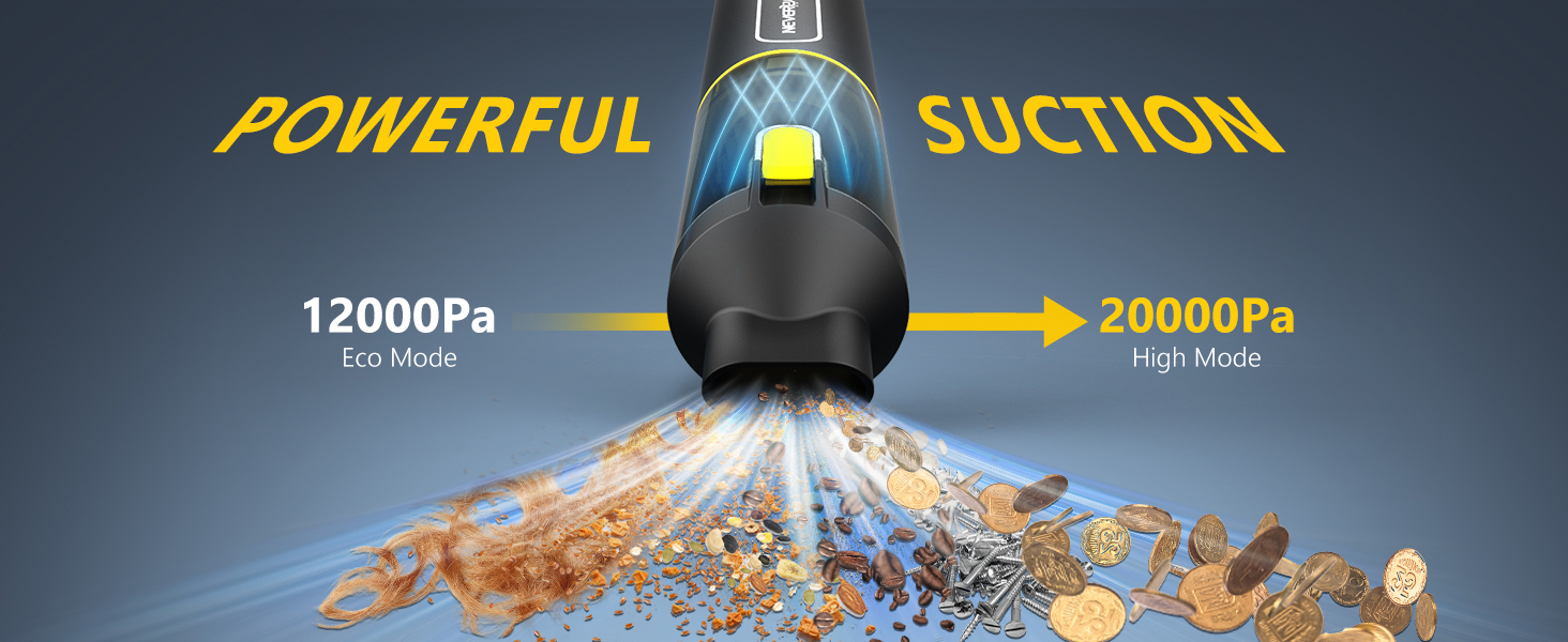 NEVERLAND Portable Cordless Car Vacuum
