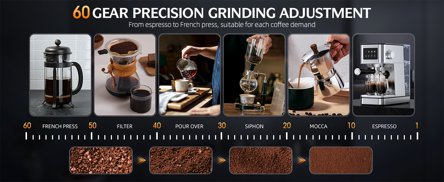coffee bean grinder with 60 grinding settings
