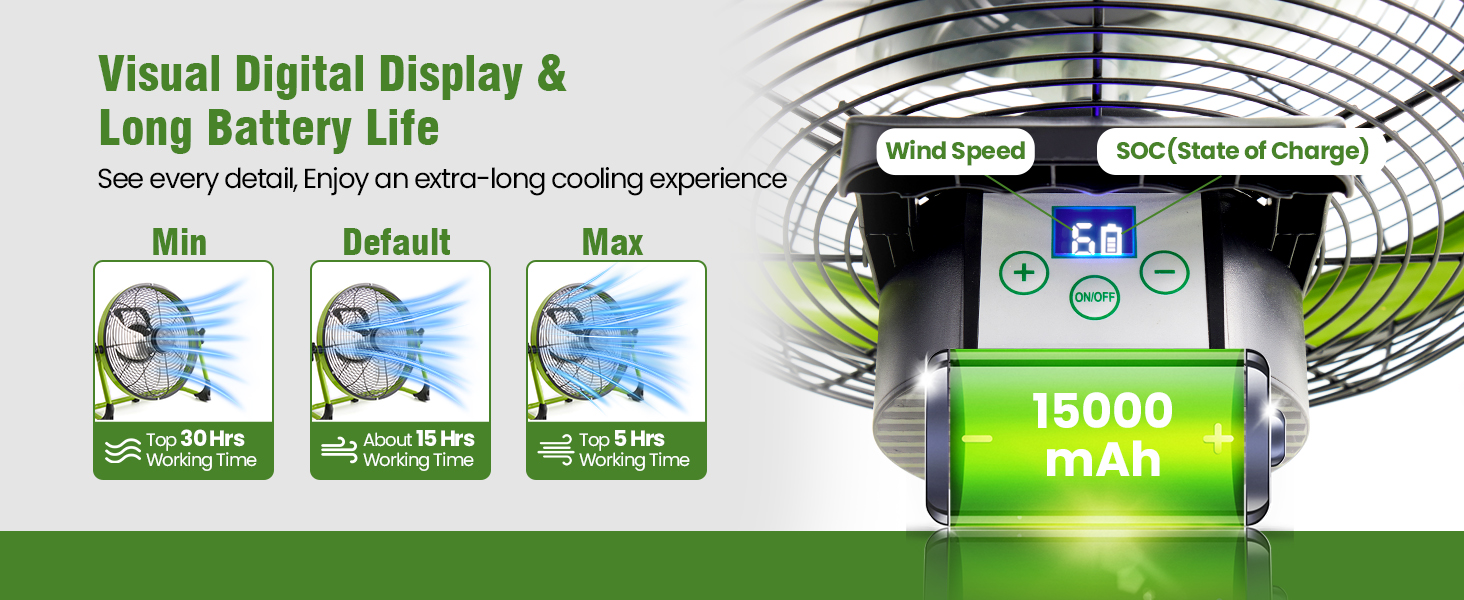 solar powered fan