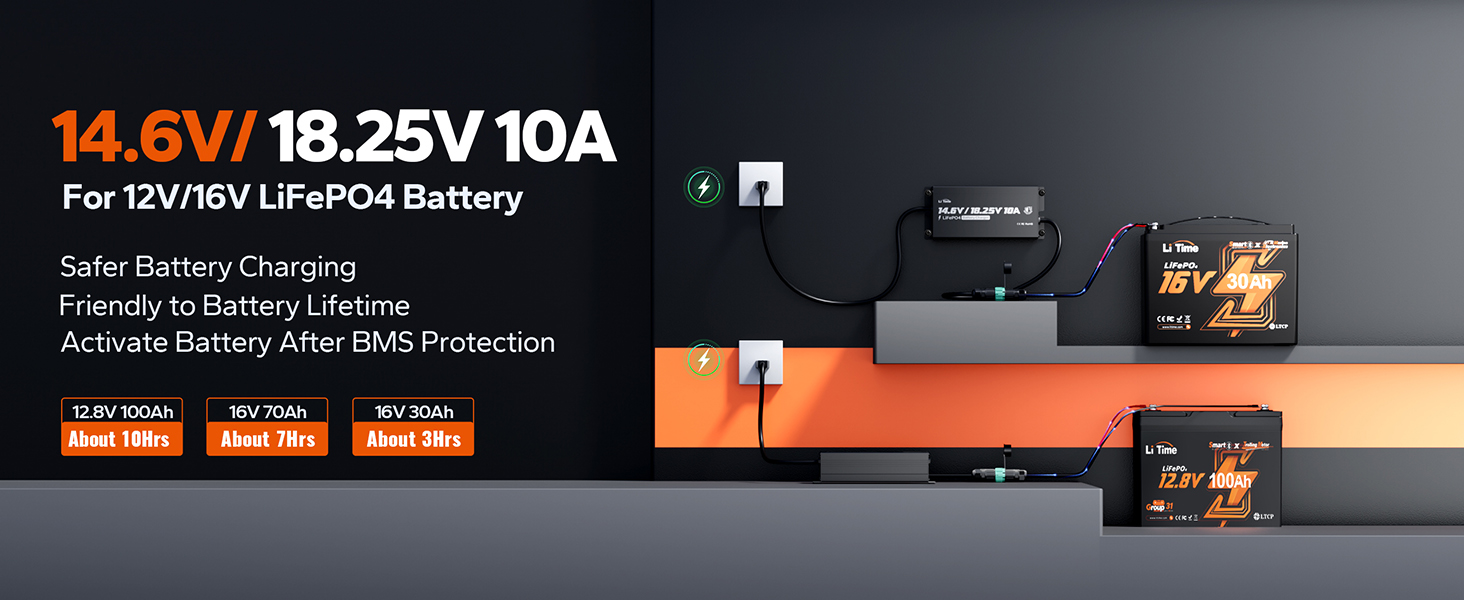 10A Mountable Lithium Battery Charger