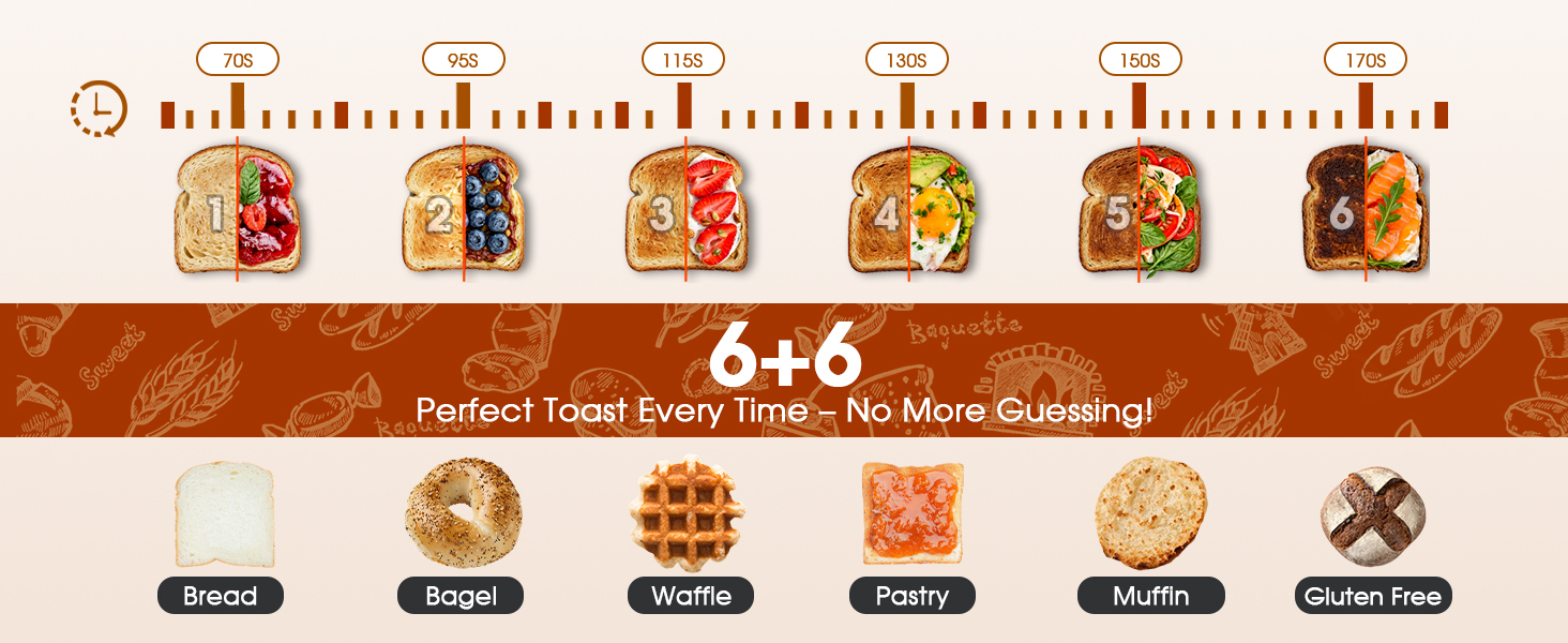 Touch Screen Toaster 4 Slice Wide Slot