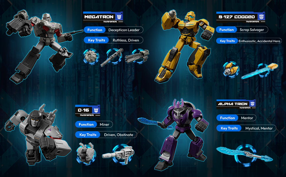 Collectible toys