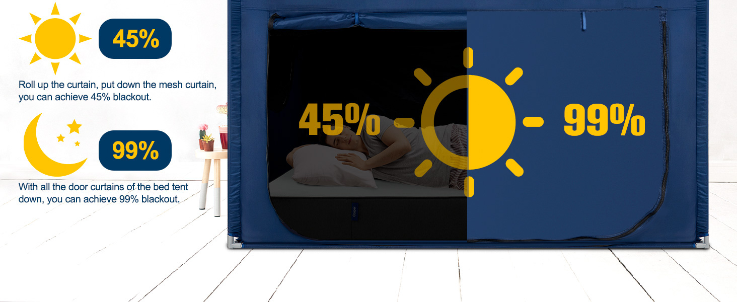 bed tent