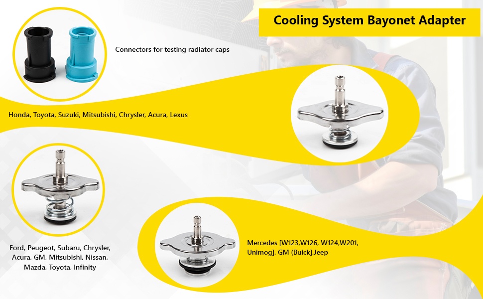 Radiator Coolant Pressure Tester and Vacuum Refill Tool Kit injection plumbing professional