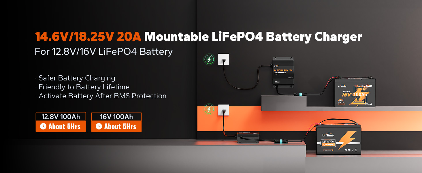 12V16V20A Batter Charger