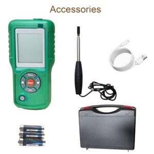 Measures CFM/CMM