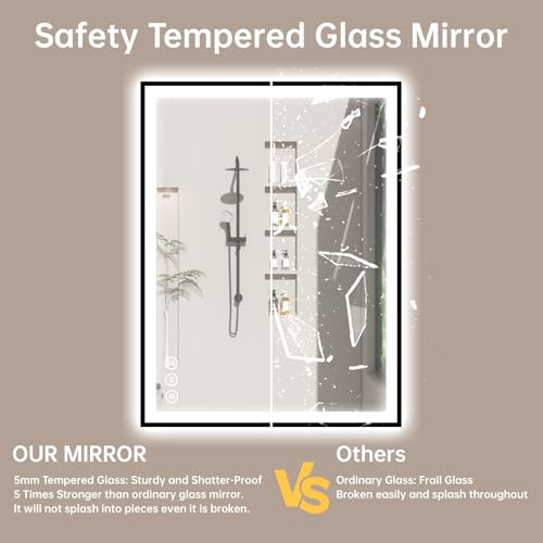 Shatterproof ETL Listed
