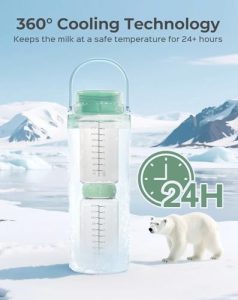 360° Cooling Technology for 24 Hours