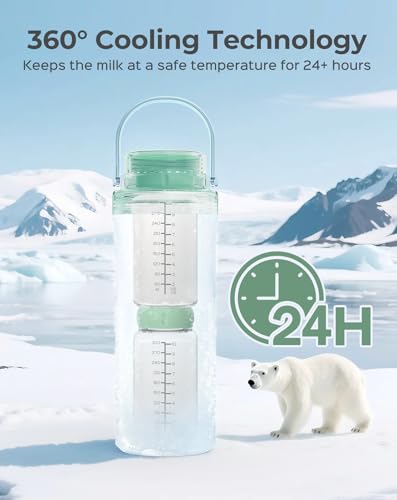 360° Cooling Technology for 24 Hours