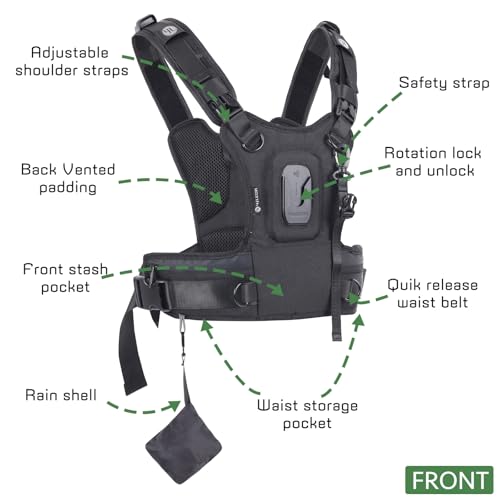 Camera Harness System for One Camera