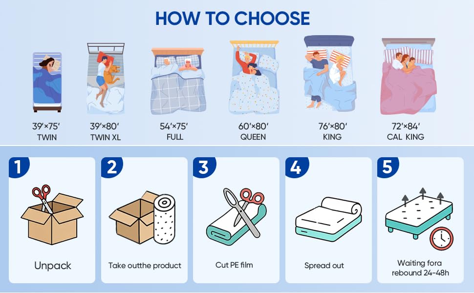 how to choose