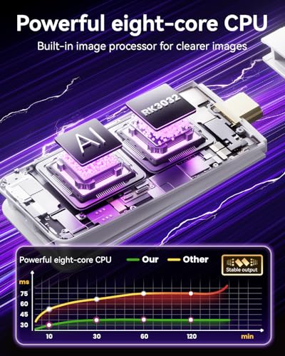 4K HD HDMI TV Game Stick