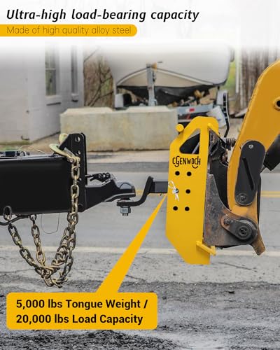Load Capacity