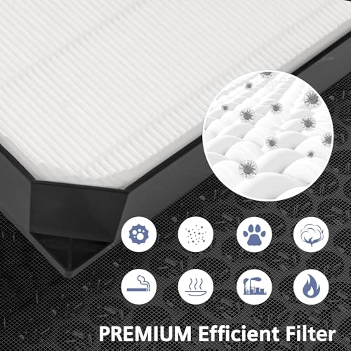 Includes 1 High Efficiency Filter