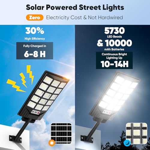 30000LM 6500K LED Motion Sensor Lights