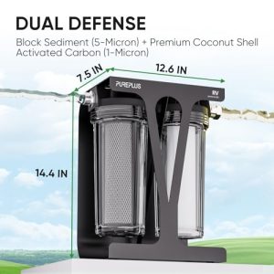 NSF/ANSI 42 Certified