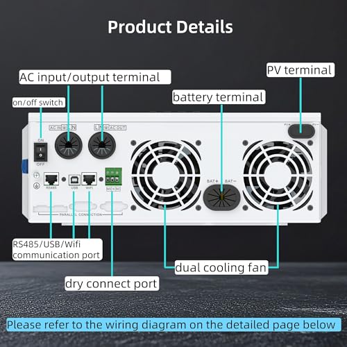 Work w/ 48V Lead Acid/Lithium Batteries for Home
