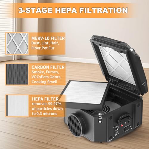 HEPA Commercial Air Scrubber for Mold
