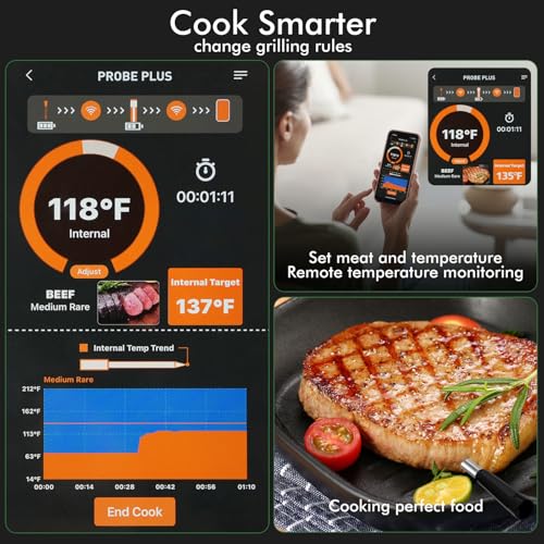 Remote Tracking and Real-Time Readings from Apps