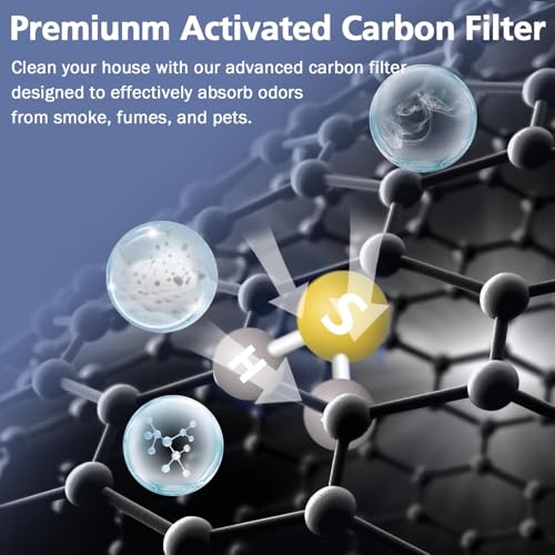 and 4 Pre-Filters