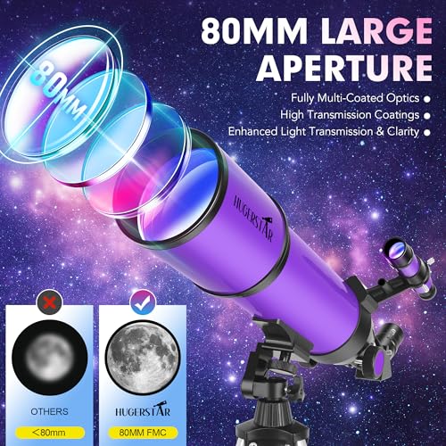 Telescope for Adults & Kids & Astronomy Beginners
