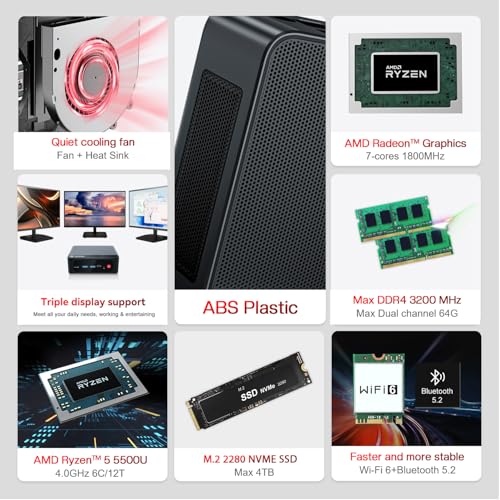 AMD Ryzen 5 5500U(6C/12T