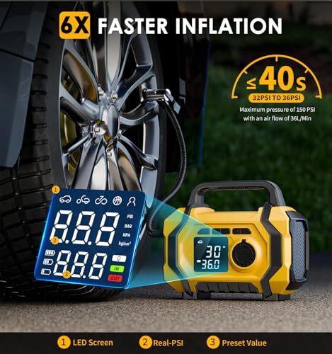 Tire Inflator Pressure Gauge