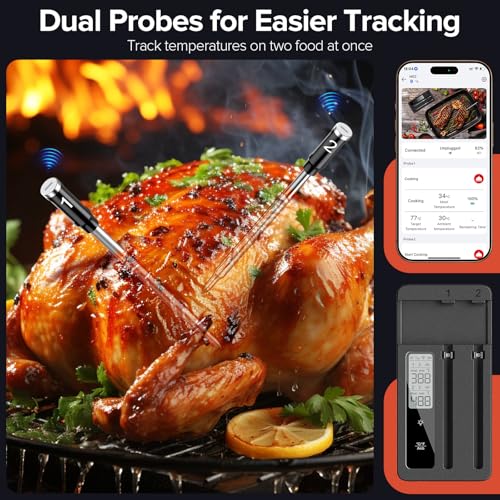 Remote Monitoring and Smart Ale