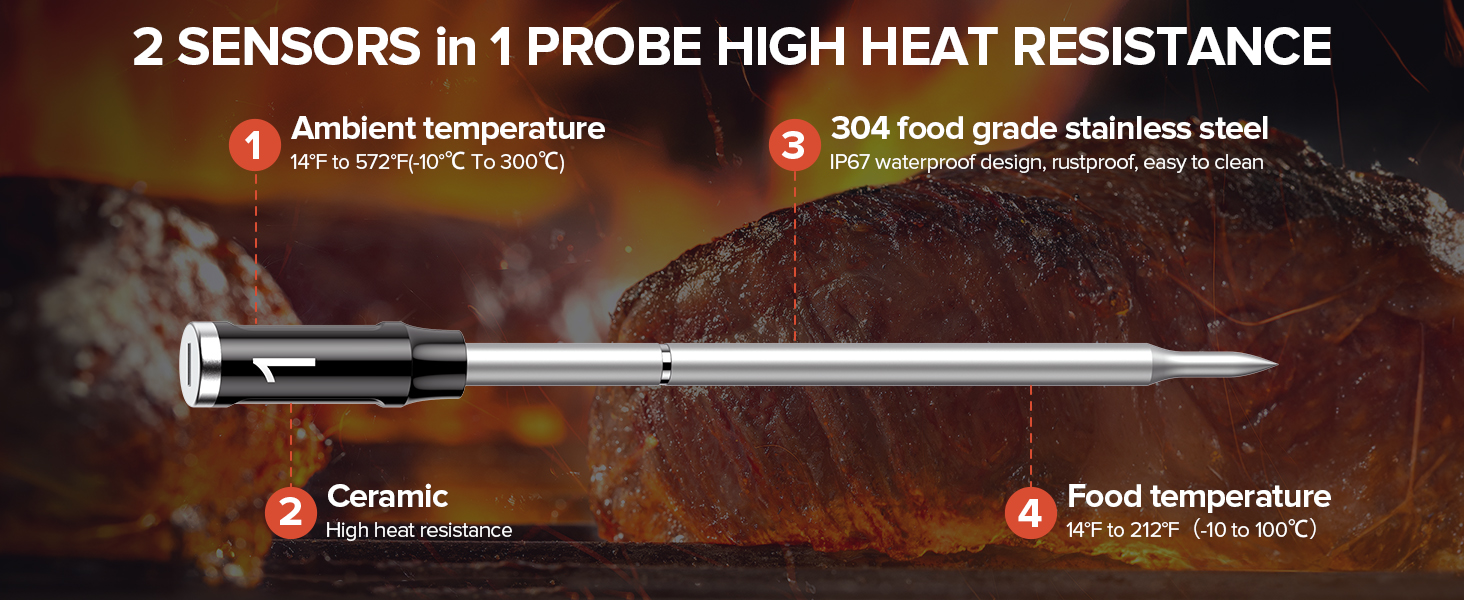 Wireless Meat Thermometer