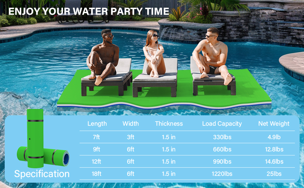 Water Mat