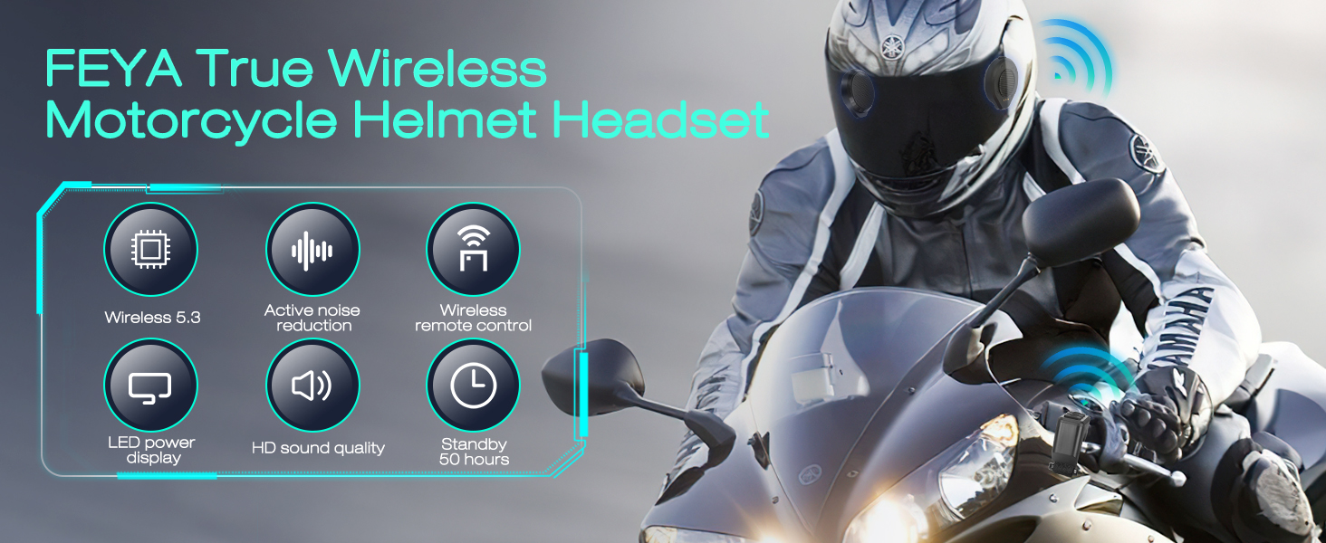 Helmet Headset