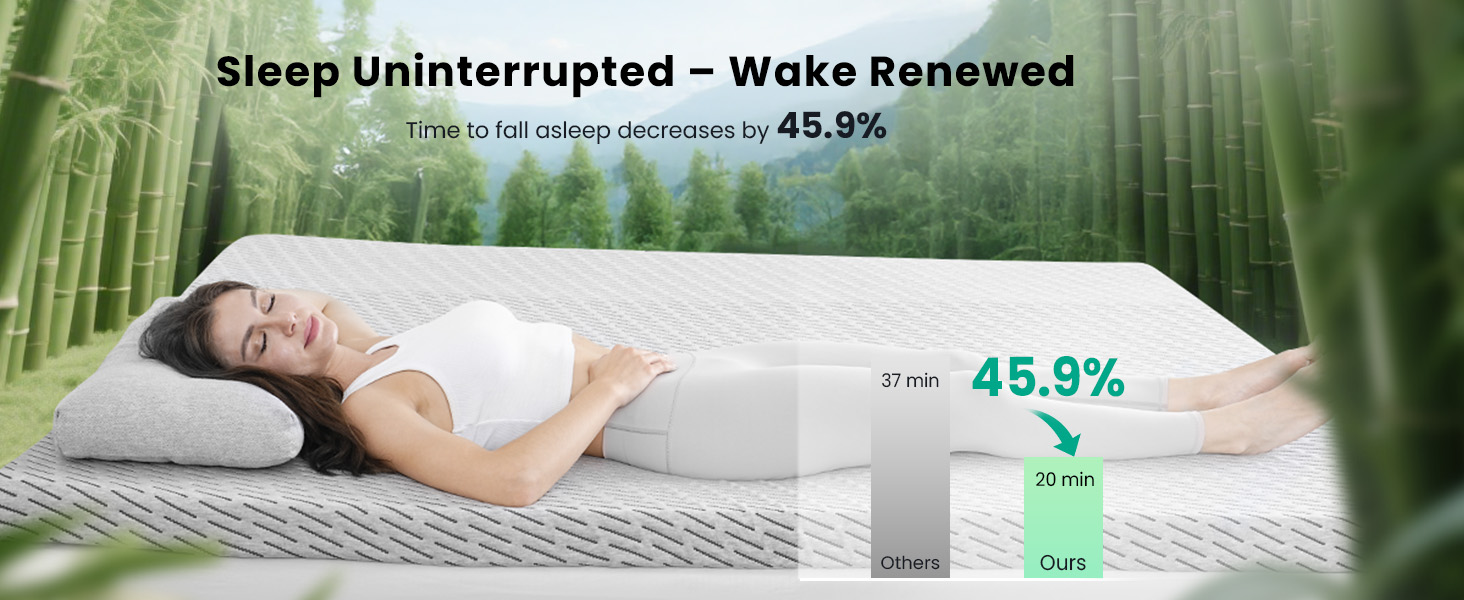 Better Deep Sleep with This Mattress Topper