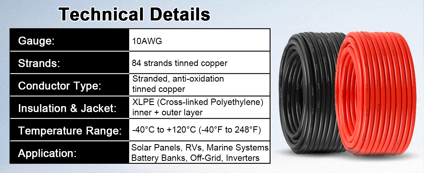 solar wire