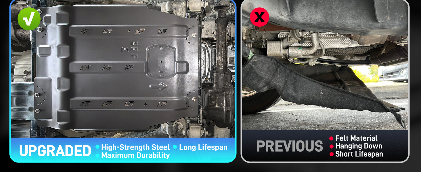 FULL COVERAGE PROTECTION