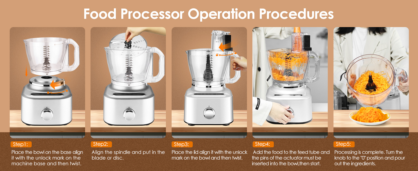 Food Processor Installation