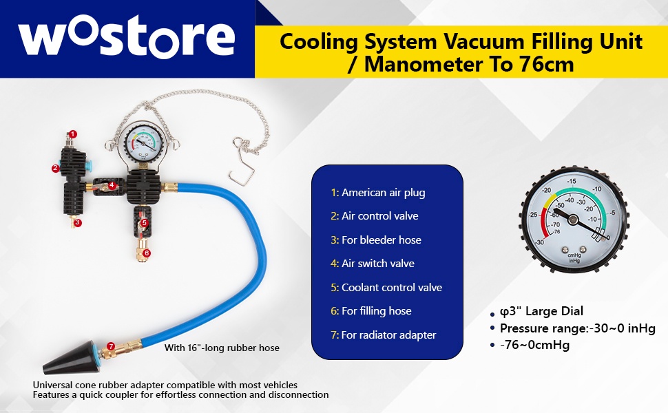 Radiator Coolant Pressure Tester and Vacuum Refill Tool Kit injection plumbing professional
