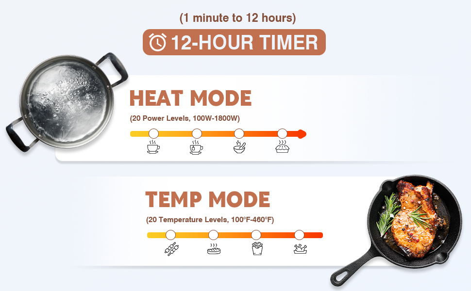 COMPATIBLE MAGNETIC COOKWARE. Use a flatt-bottomed cookware with magnetic bottom.
