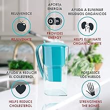 eliminates impurities without adding harmful chemicals keeping family happy and healthy