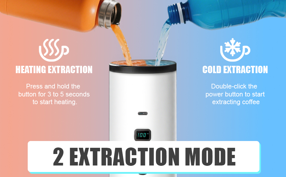 Portable Espresso Machine