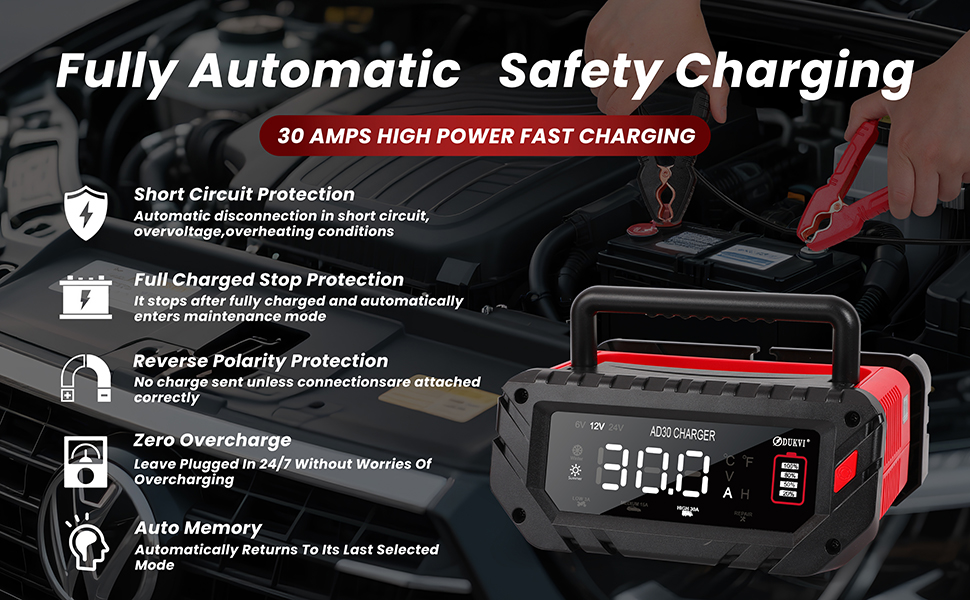 Car Battery Charger
