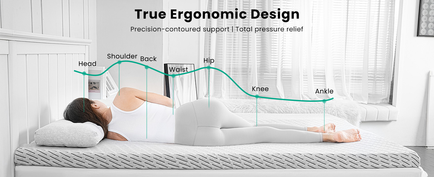 Mattress Topper for Pain Relief