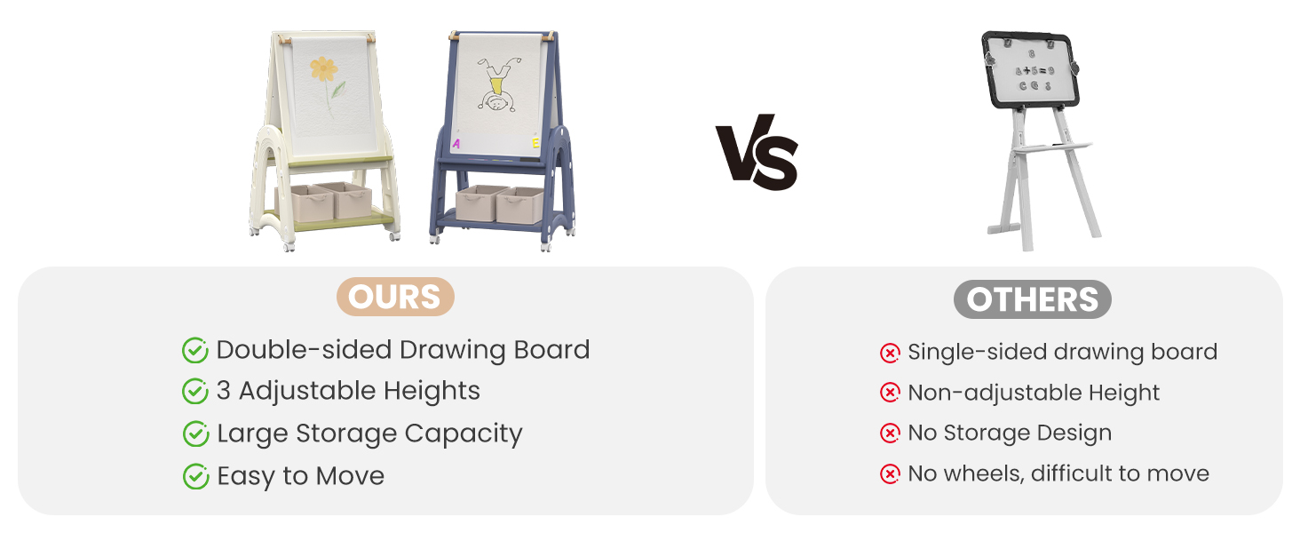 art easel for kids