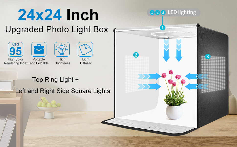 24 Inch 3 light panel