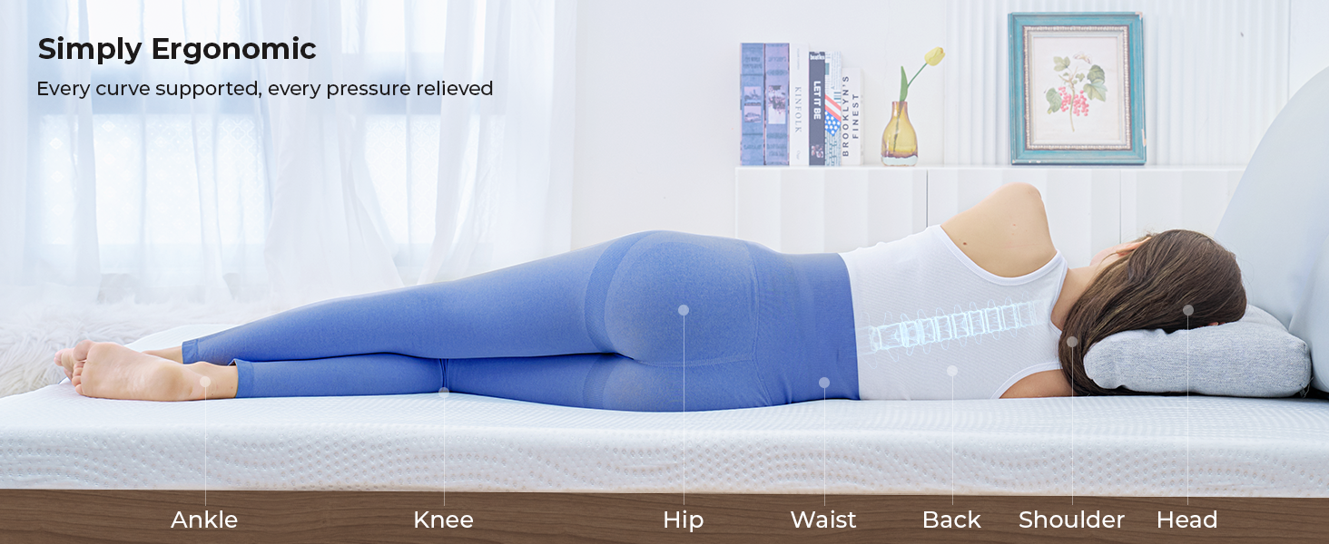 Mattress Topper for Back Pain Relief