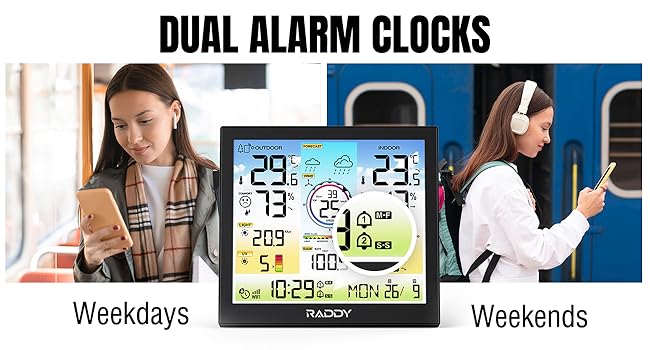 Raddy WF-120C Professional Wi-Fi Weather Station Wireless