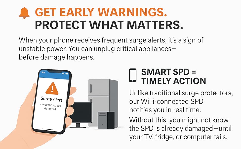 whole house surge protector WIFI